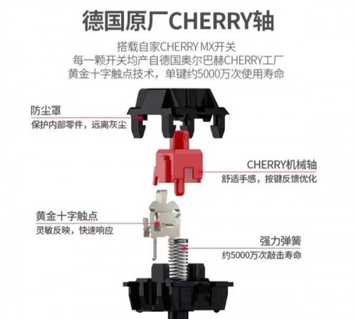 国产轴进步，不代表CHERRY轴落后，说说CHERRY幕后的事情(图9)