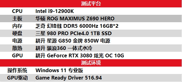 国产游戏配上DLSS！耕升 RTX 3080 轻松4K性能翻倍(图3)