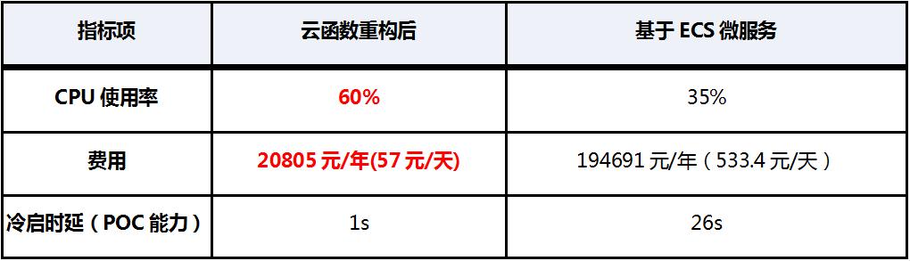 f53cd69cefb39af5afbbc7d77865156.jpg
