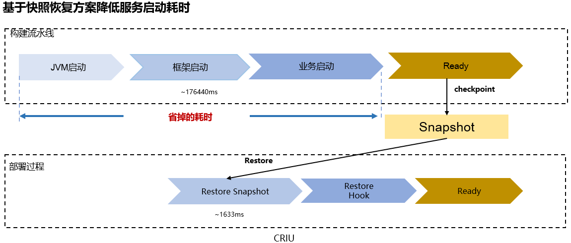 图片 30.png