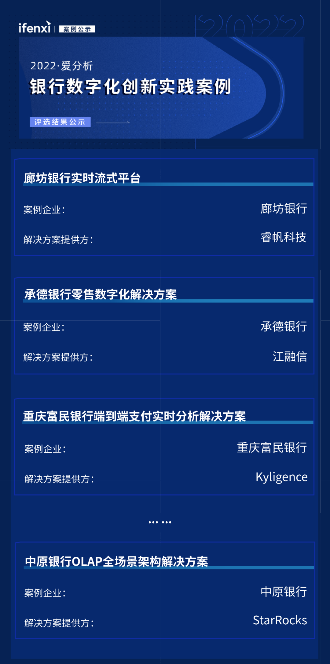 睿帆科技实时流式平台项目入选“2022爱分析·银行数字化创新实践案例”(图1)