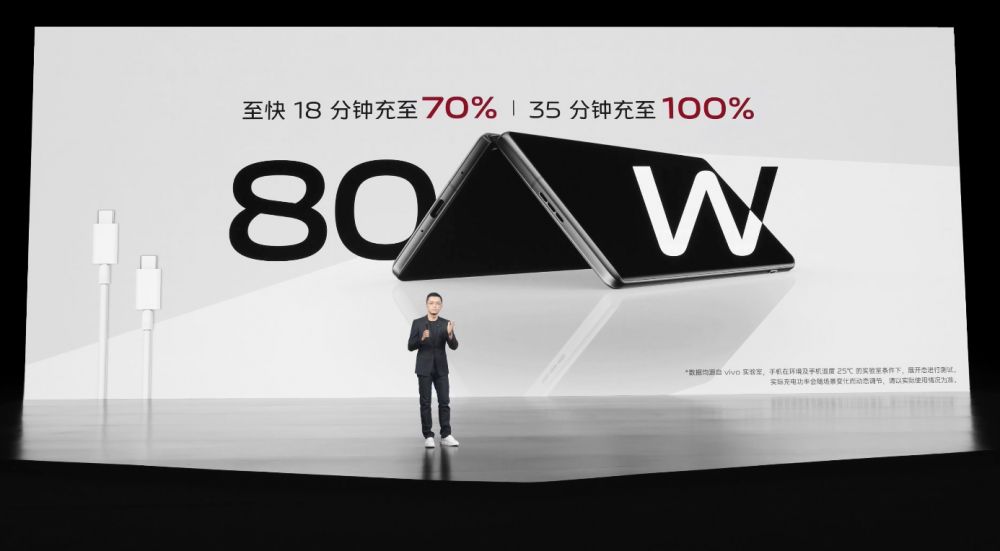 设计性能体验全面提升 vivo X Fold+折叠屏正式发布(图4)