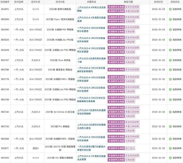 一到冬天就黑屏！但是 大众好像根本就不打算管