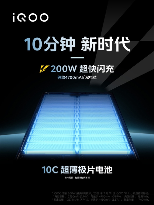 顶配5999元 iQOO 11 Pro手机发布：二代骁龙8双芯旗舰