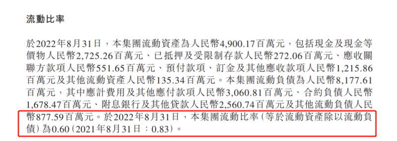现金减少16亿元，希望教育的扩张后遗症凸显(图4)
