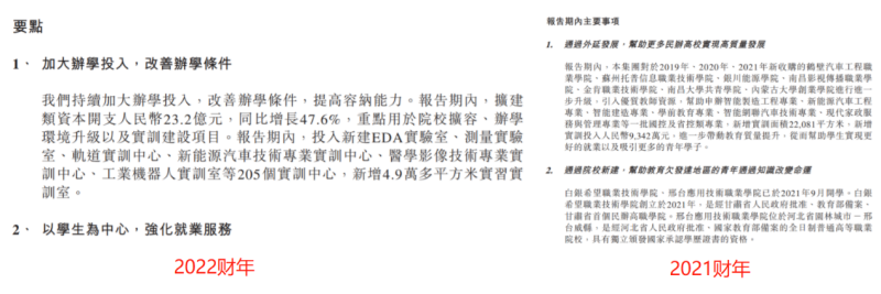 现金减少16亿元，希望教育的扩张后遗症凸显(图6)