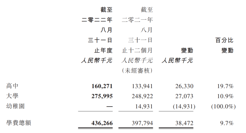 扭亏为盈，成实外“咸鱼翻身”？(图5)