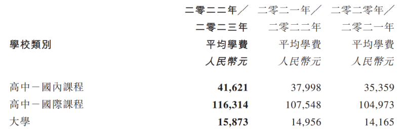 扭亏为盈，成实外“咸鱼翻身”？(图4)