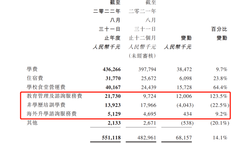 扭亏为盈，成实外“咸鱼翻身”？(图6)