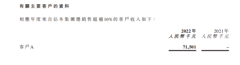 转型B端，光正教育能否“绝地求生”？(图4)