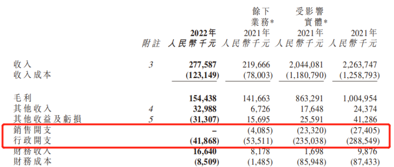 转型B端，光正教育能否“绝地求生”？(图3)