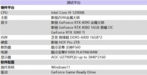 影驰RTX 40系重温经典，DLSS 3达成4K光追《传送门