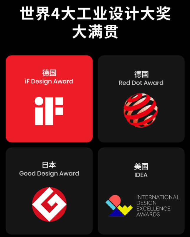 拿下国际工业设计大满贯，运动耳机韶音OpenRun Pro如何做到？(图1)