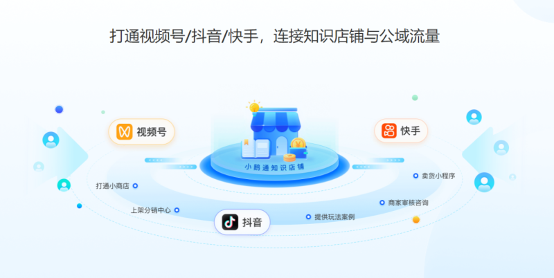 小鹅通六周年：新知识服务时代，做好企业的“共享CTO”(图4)