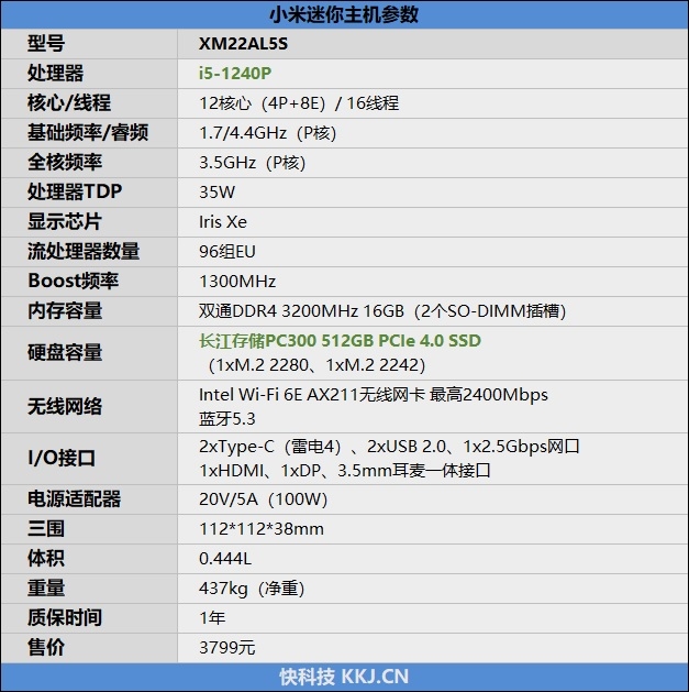 待机功耗仅8W！小米迷你主机评测：做工更好 价格更低