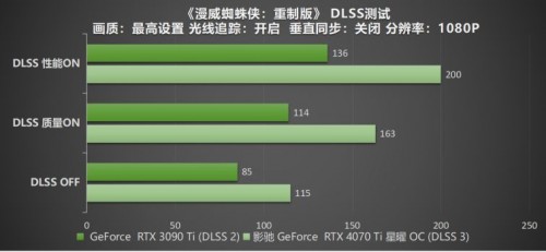 影驰 RTX 4070 Ti 星曜 OC，DLSS 3加持更炫更“曜”眼(图45)