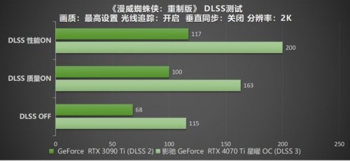影驰 RTX 4070 Ti 星曜 OC，DLSS 3加持更炫更“曜”眼(图44)
