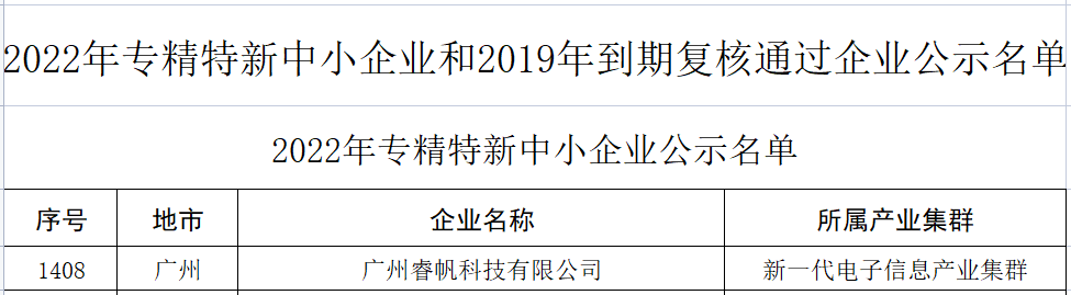喜报！睿帆科技成功通过2022年广东省“专精特新”中小企业认定(图2)