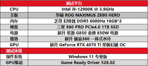 DLSS 3游戏测试 耕升 GeForce RTX 4070 Ti玩转2K大作!(图2)
