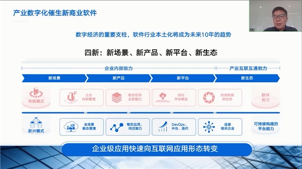 2022数字经济领航者峰会暨2022创新影响力年会在京线上召开(图11)