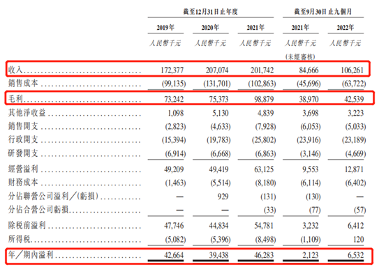 深耕广西教育信息化市场，迈越科技能否尽收时代红利？(图2)