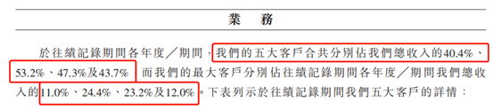 深耕广西教育信息化市场，迈越科技能否尽收时代红利？(图7)