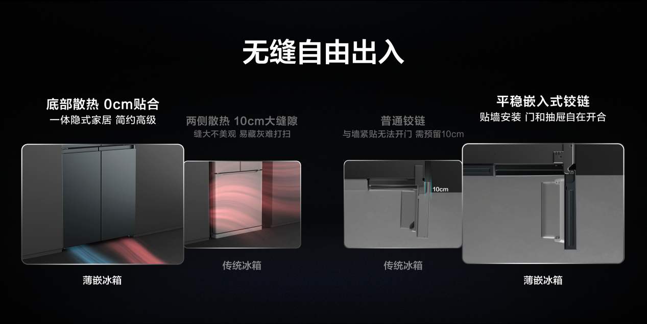 TCL超薄零嵌冰箱T9，“真嵌入”时代的引领者？(图5)