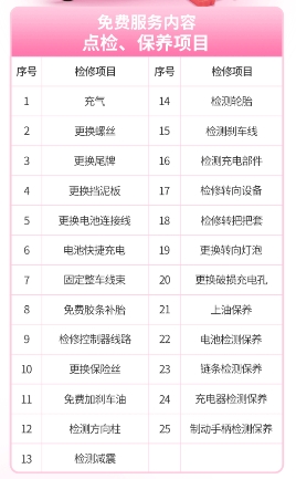 爱玛电动车车主有福了！首届爱玛超级车主日到了，快去享受福利(图5)