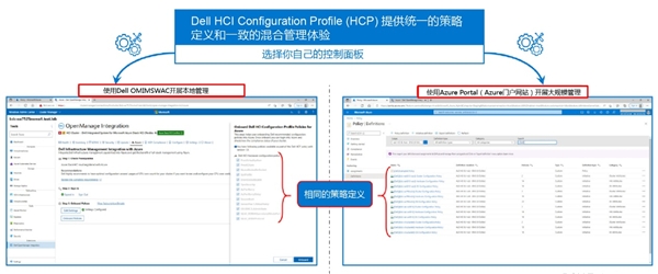 戴尔的混合式管理：适用于HCI合规和修复的Azure策略(图2)