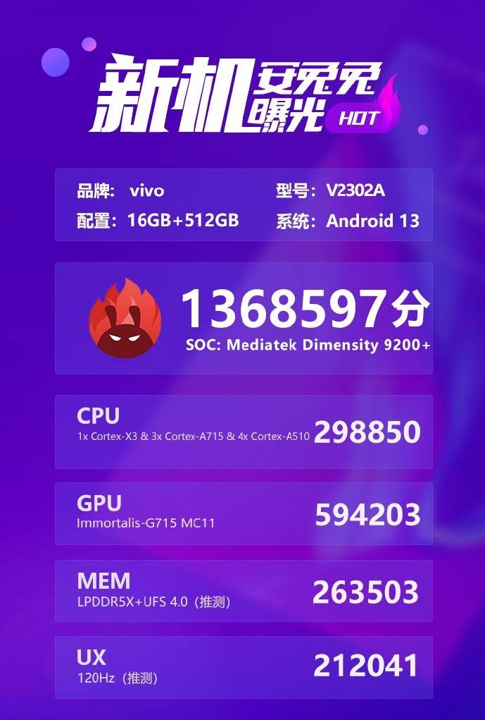 带着安卓手机性能向前卷，天玑9200+跑分登榜一，或iQOO Neo8 Pro首发(图2)