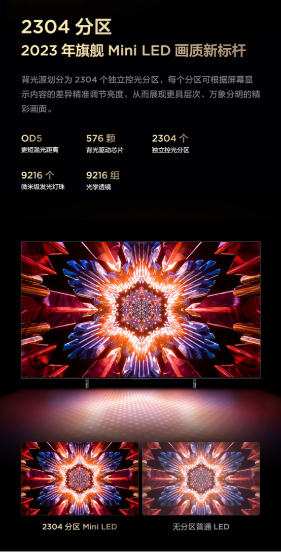 TCL Mini LED电视再添一员 Q10H能否打造旗规爆款体验?(图2)