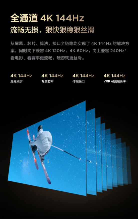 TCL Mini LED电视再添一员 Q10H能否打造旗规爆款体验?(图5)
