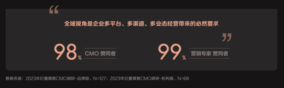 「引擎」转动，找到未来(图4)
