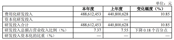 从“野蛮生长”到“快速洗牌” 洗地机行业前路如何？(图3)