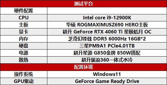 耕升 RTX 4060 Ti 星极皓月OC,DLSS 3助力1080P光追极致体验(图19)