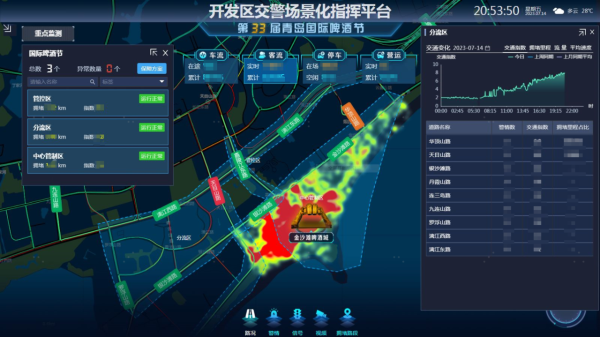 第33届青岛国际啤酒节盛大启幕，海信智慧交通用技术护航(图1)