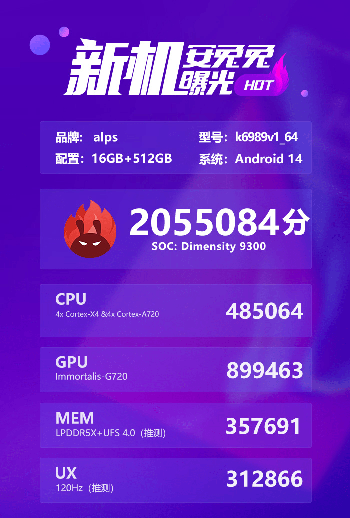 天玑9300 11月6日晚正式发布，性能被曝顶破旗舰天花板(图2)