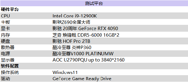 影驰 20周年 GeForce RTX 4090 带来“无线”的可能！ 寻找“消失的它”！(图21)