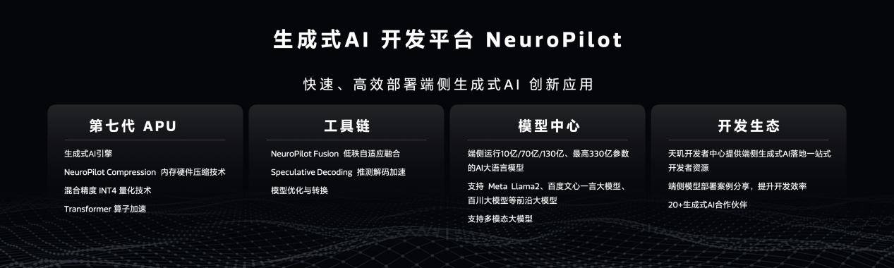 天玑9300带来首款硬件生成式AI引擎，强悍AI算力生图只需1秒(图10)