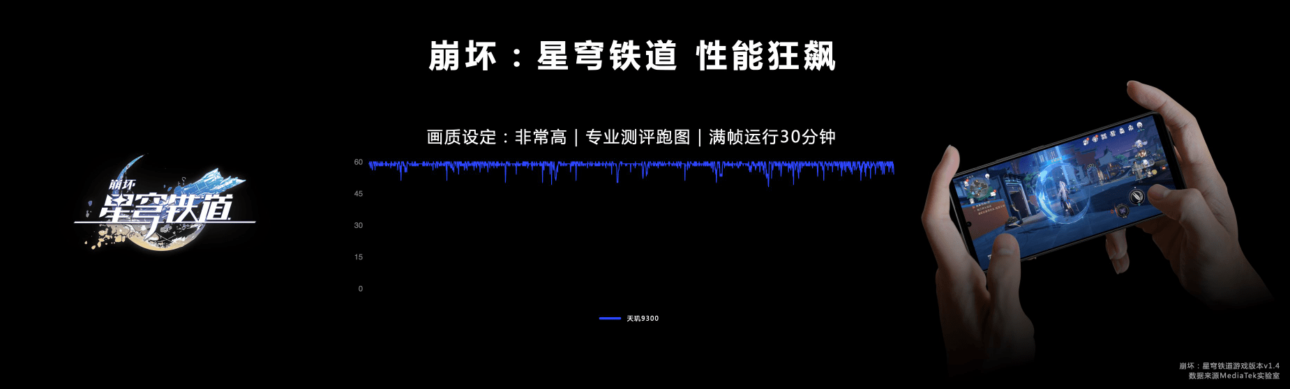 天玑9300 GPU性能、能效双双大幅提升，这才是玩游戏最强芯！(图7)