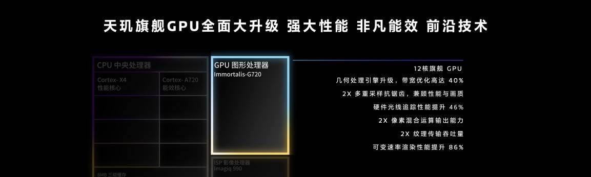 全新天玑9300支持第二代硬件光追，可支持热门手游60FPS顺畅运行(图3)