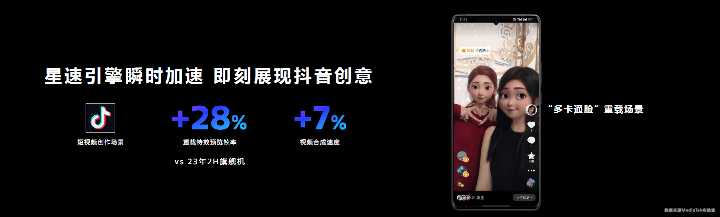 全新天玑9300支持第二代硬件光追，可支持热门手游60FPS顺畅运行(图16)