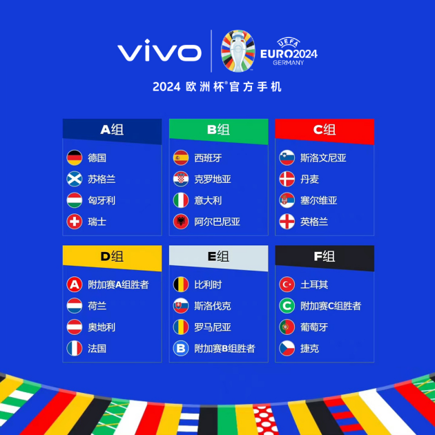 与全世界球迷共享人文之悦！vivo成为2024欧洲杯®官方合作伙伴(图1)