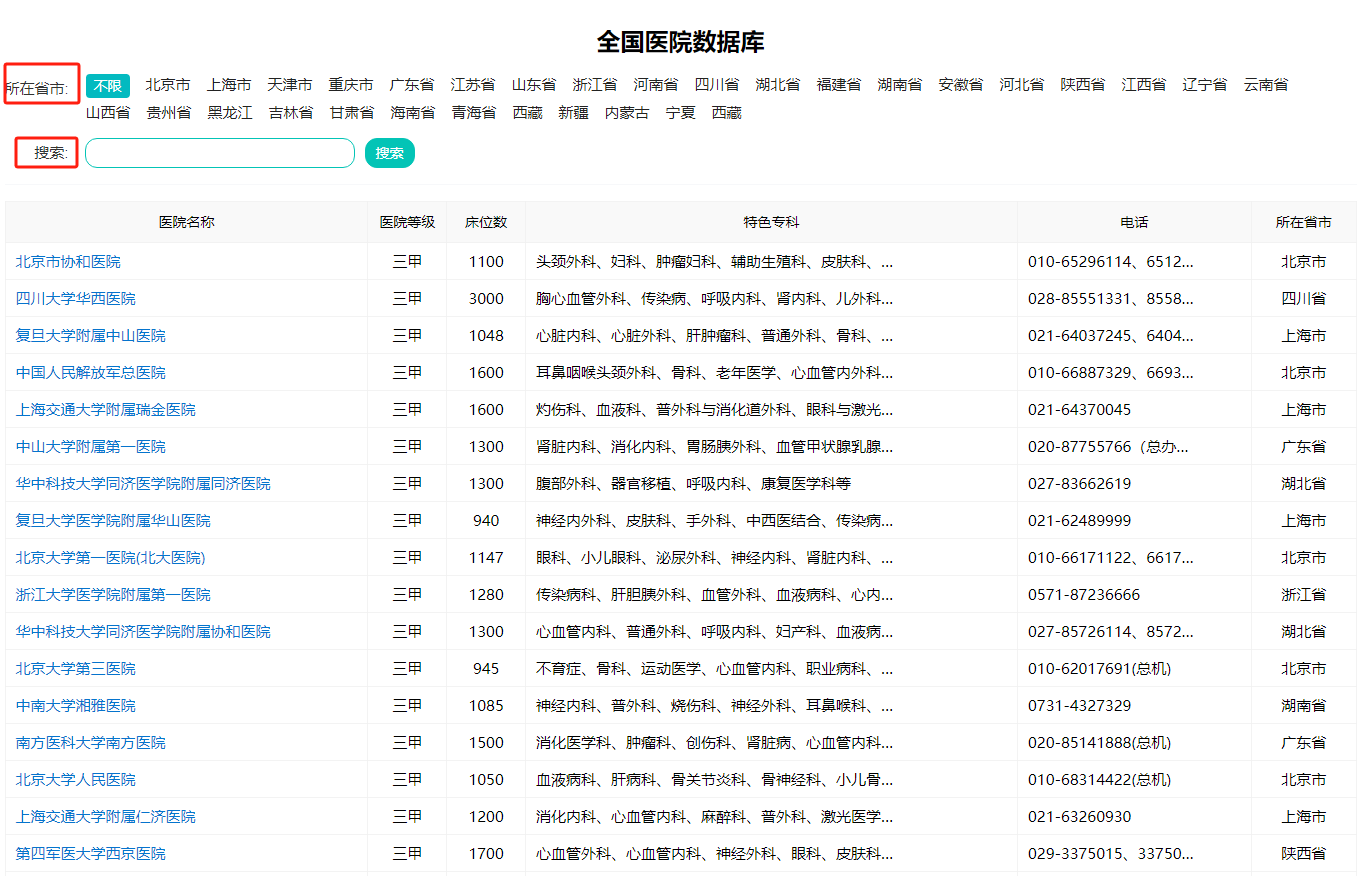 全国医院数据库一览，轻松查找医院信息，为健康护航