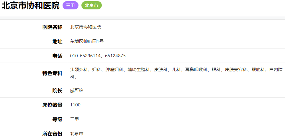 全国医院数据库一览，轻松查找医院信息，为健康护航(图2)