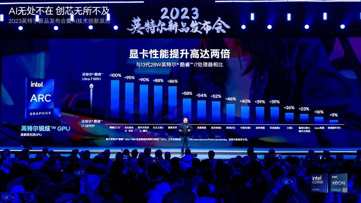轻薄全能！ 联想小新Pro16 AI超能本2024正式开售 5999元起(图2)