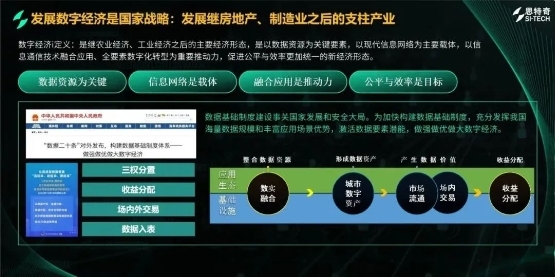 思特奇：共建数字经济基础设施和生态，驱动城市数字经济高质量发展(图2)