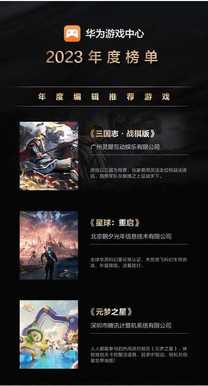 2023华为游戏中心年度榜单发布，这9款游戏不容错过！(图1)