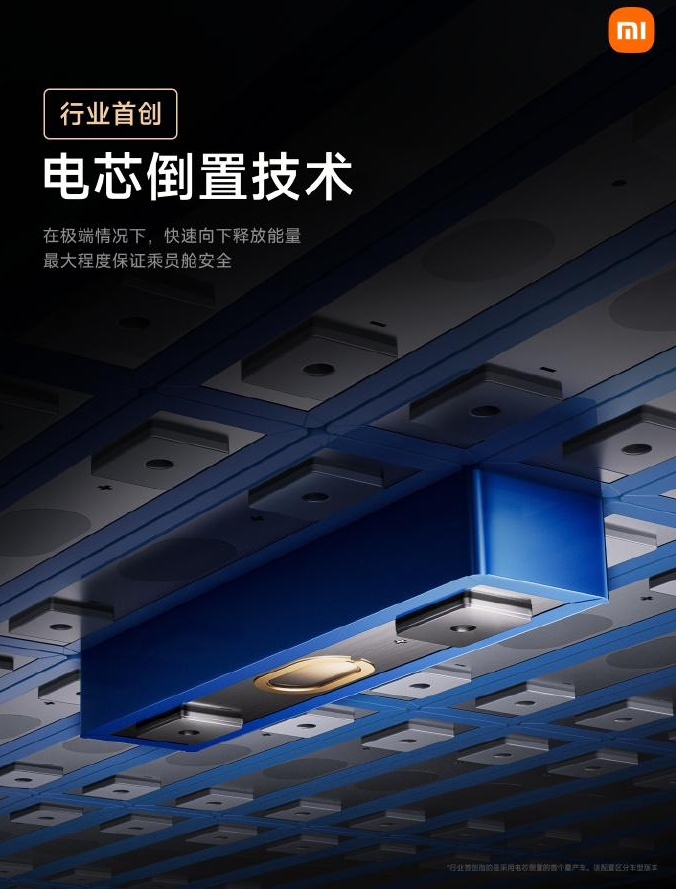 小米汽车技术发布会：从电机到电控，从座舱到系统的全面自研创新技术(图3)