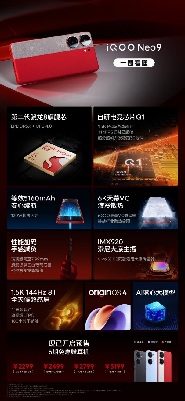 “强悍双芯 胜券在握”iQOO Neo9系列明日首销 2299元起(图3) “强悍双芯 胜券在握”iQOO Neo9系列明日首销 2299元起(图3)